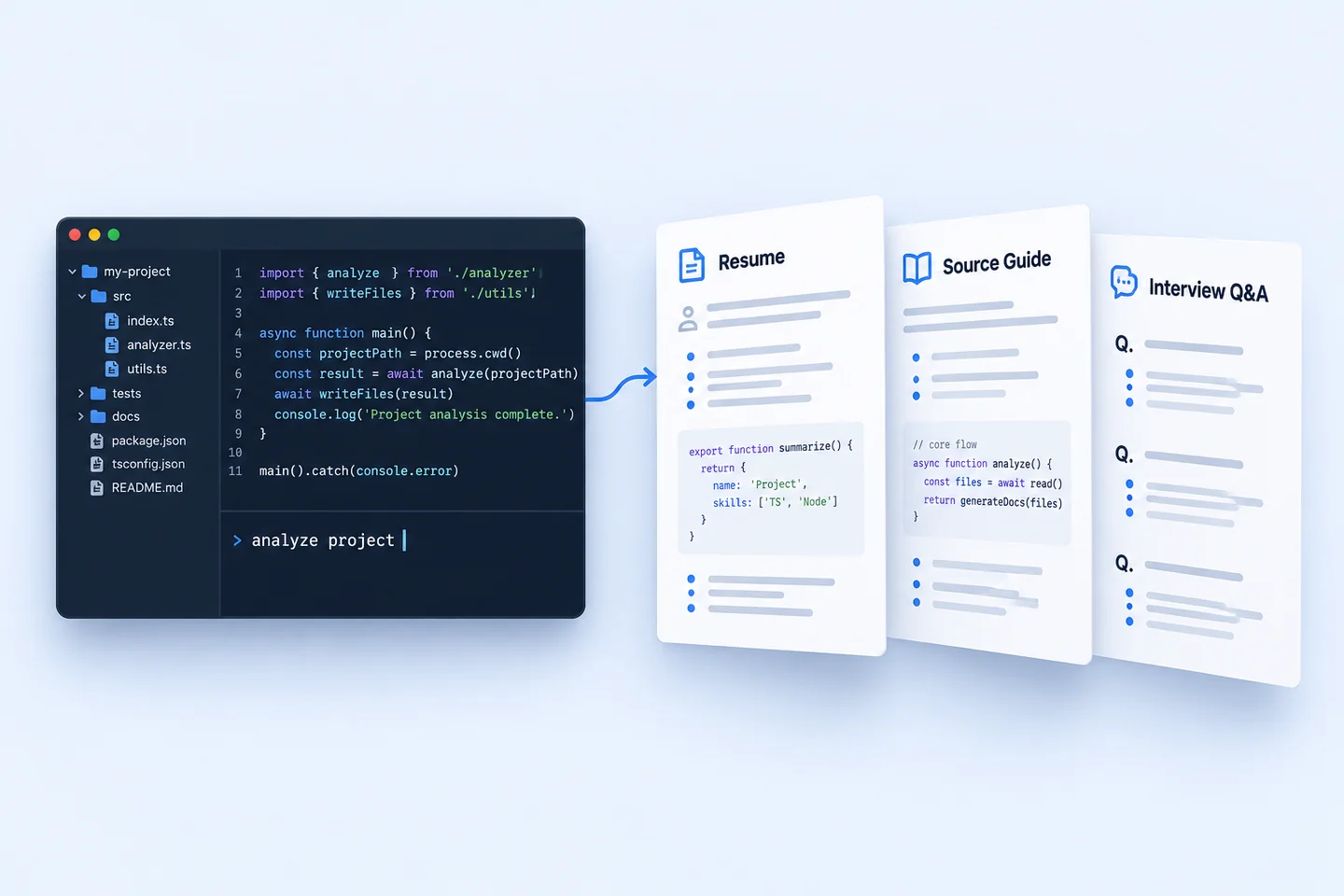Concept illustration of a code terminal producing resume, source guide, and interview Markdown documents.