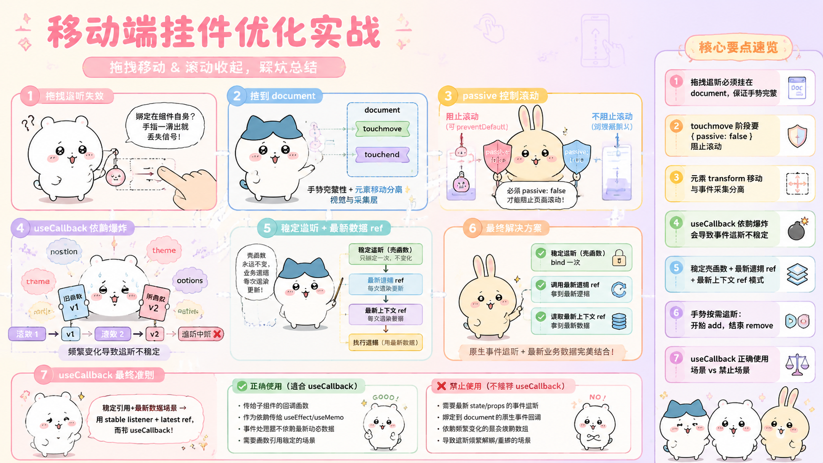 移动端挂件拖拽技术里的两个决策